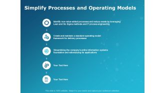 Simplify Processes And Operating Models Ppt PowerPoint Presentation Ideas Graphic Images
