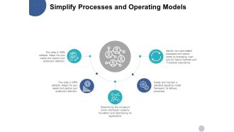 Simplify Processes And Operating Models Ppt PowerPoint Presentation Infographic Template Shapes