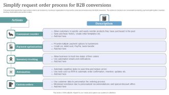 Simplify Request Order Process For B2B Conversions Ideas PDF