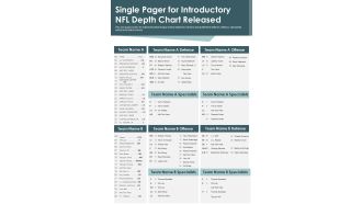 Single Pager For Introductory NFL Depth Chart Released PDF Document PPT Template