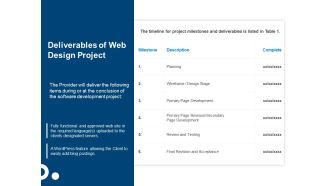 Site Development And Design Deliverables Of Web Design Project Ppt Professional Gallery PDF