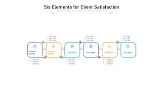 Six Elements For Client Satisfaction Ppt PowerPoint Presentation File Layout Ideas PDF