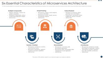 Six Essential Characteristics Of Microservices Architecture Ppt PowerPoint Presentation File Inspiration PDF