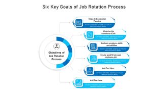 Six Key Goals Of Job Rotation Process Ppt PowerPoint Presentation Icon Infographics PDF