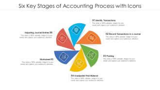 Six Key Stages Of Accounting Process With Icons Ppt PowerPoint Presentation Gallery Infographic Template PDF