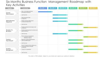 Six Months Business Function Management Roadmap With Key Activities Demonstration PDF