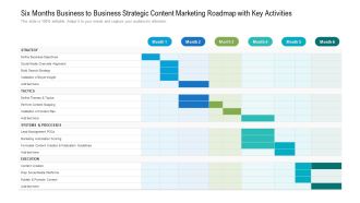Six Months Business To Business Strategic Content Marketing Roadmap With Key Activities Clipart
