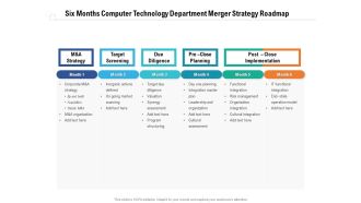 Six Months Computer Technology Department Merger Strategy Roadmap Microsoft