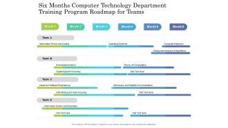 Six Months Computer Technology Department Training Program Roadmap For Teams Ideas