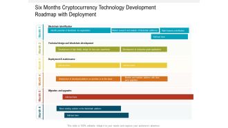 Six Months Cryptocurrency Technology Development Roadmap With Deployment Infographics