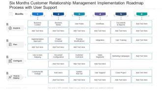 Six Months Customer Relationship Management Implementation Roadmap Process With User Support Download