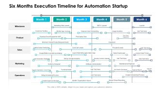 Six Months Execution Timeline For Automation Startup Infographics