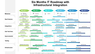 Six Months IT Roadmap With Infrastructural Integration Graphics
