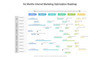 Six Months Internet Marketing Optimization Roadmap Designs