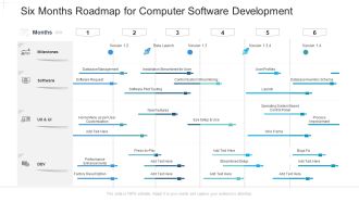 Six Months Roadmap For Computer Software Development Pictures