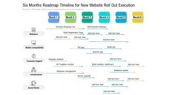 Six Months Roadmap Timeline For New Website Roll Out Execution Structure