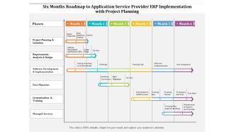 Six Months Roadmap To Application Service Provider ERP Implementation With Project Planning Formats