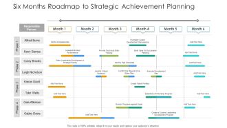 Six Months Roadmap To Strategic Achievement Planning Ppt Summary Example PDF