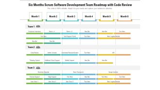 Six Months Scrum Software Development Team Roadmap With Code Review Clipart