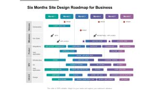 Six Months Site Design Roadmap For Business Pictures