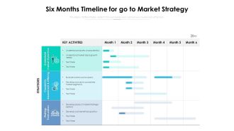 Six Months Timeline For Go To Market Strategy Ppt PowerPoint Presentation Pictures Slides PDF