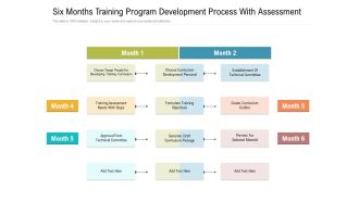 Six Months Training Program Development Process With Assessment Brochure