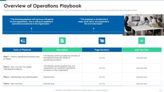 Six Sigma Continuous Process Overview Of Operations Playbook Formats PDF