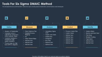 Six Sigma Methodologies For Process Optimization Tools For Six Sigma DMAIC Method Themes PDF