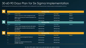 Six Sigma Methodology IT 30 60 90 Days Plan For Six Sigma Implementation Ppt Pictures Maker PDF