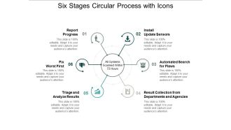 Six Stages Circular Process With Icons Ppt PowerPoint Presentation Backgrounds