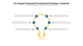 Six Stages Employee Development Strategic Lightbulb Ppt PowerPoint Presentation Professional Slides PDF