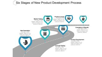 Six Stages Of New Product Development Process Ppt PowerPoint Presentation Infographics Graphics Pictures