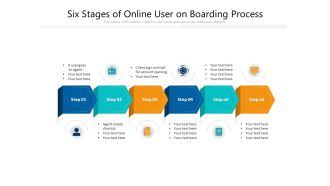 Six Stages Of Online User On Boarding Process Ppt PowerPoint Presentation Gallery Graphics Download PDF