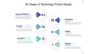 Six Stages Of Technology Product Design Ppt PowerPoint Presentation Outline Styles PDF