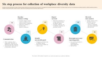 Six Step Process For Collection Of Workplace Diversity Data Graphics PDF