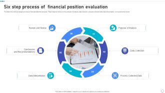 Six Step Process Of Financial Position Evaluation Ppt Infographic Template Influencers PDF