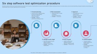 Six Step Software Test Optimization Procedure Microsoft PDF