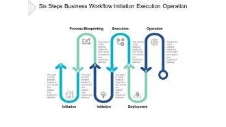 Six Steps Business Workflow Initiation Execution Operation Ppt PowerPoint Presentation Summary Slides