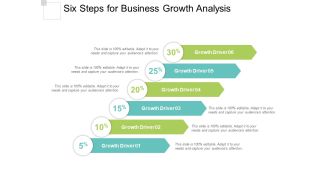 Six Steps For Business Growth Analysis Ppt Powerpoint Presentation Model Deck