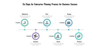 Six Steps For Enterprise Planning Process For Business Success Ppt PowerPoint Presentation File Model PDF