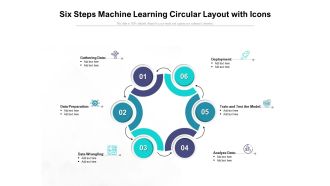 Six Steps Machine Learning Circular Layout With Icons Ppt PowerPoint Presentation Pictures Icons PDF