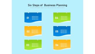 Six Steps Of Business Planning Ppt PowerPoint Presentation Gallery Master Slide PDF