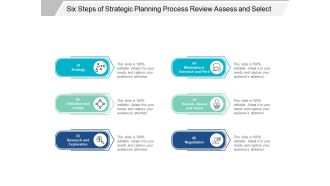 Six Steps Of Strategic Planning Process Review Assess And Select Ppt Powerpoint Presentation Portfolio Introduction