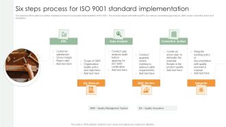 Six Steps Process For ISO 9001 Standard Implementation Ideas PDF