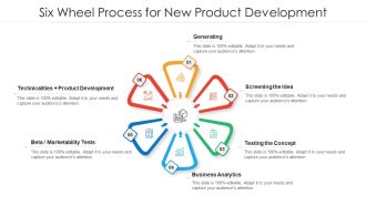 Six Wheel Process For New Product Development Ppt PowerPoint Presentation File Layout Ideas PDF