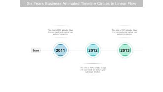 Six Years Business Animated Timeline Circles In Linear Flow Ppt PowerPoint Presentation Slides Professional