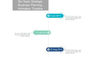 Six Years Strategic Business Planning Animation Timeline Ppt PowerPoint Presentation Inspiration