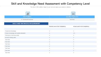Skill And Knowledge Need Assessment With Competency Level Ppt PowerPoint Presentation Icon Example PDF