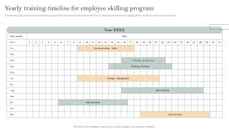 Skill Enhancement Plan Yearly Training Timeline For Employee Skilling Program Professional PDF