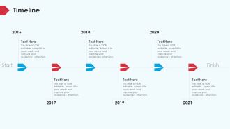 Skill Shortage In A Production Firm Case Study Solution Timeline Ppt Gallery Format Ideas PDF